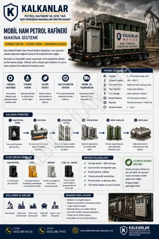 Mobil Ham petrol rafinerisi imalatı ve montajı Kalkanlar makina 